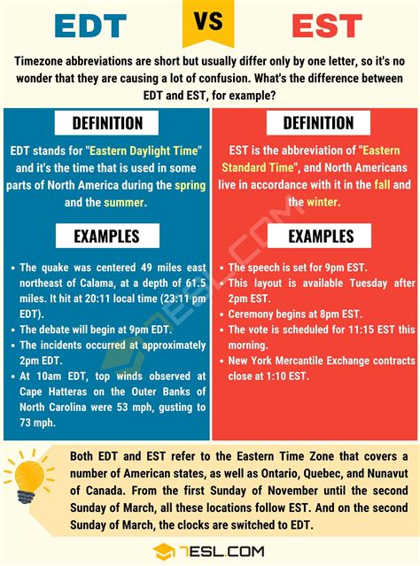 11am adt to ist|ADT to IST to IST .